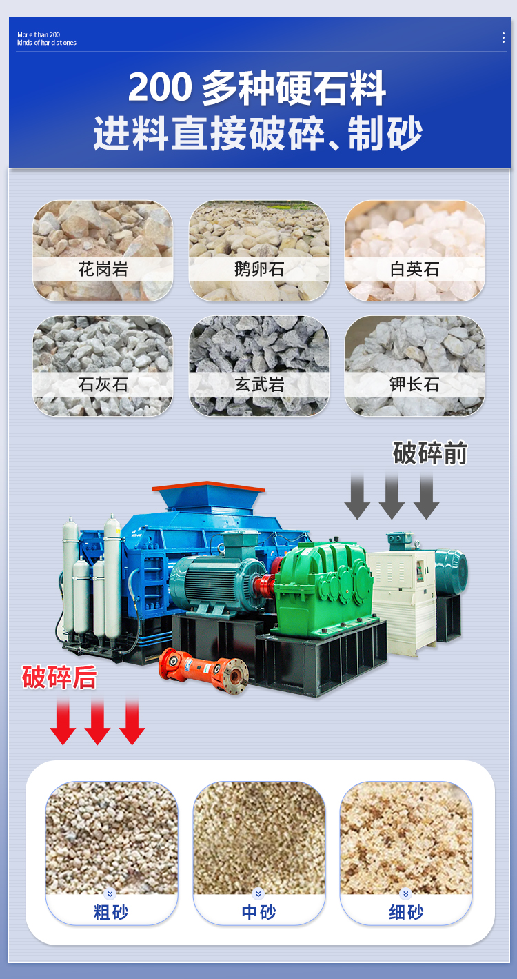 華盛銘-對(duì)輥制砂機(jī)_02